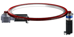 Servotak Zero-Backlash Ring-Pinion-Gearbox System